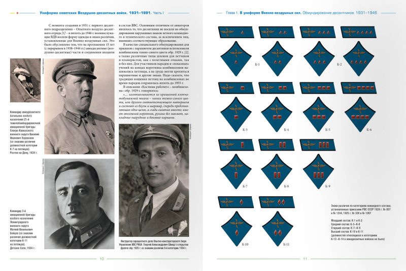 Униформа советских Воздушно-десантных войск. 1931–1991 — изображение 6