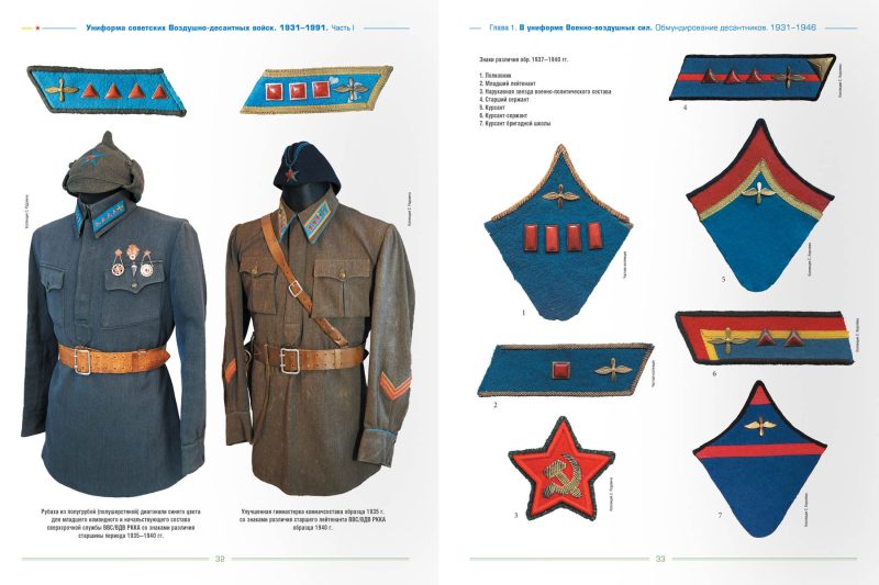 Униформа советских Воздушно-десантных войск. 1931–1991 — изображение 8
