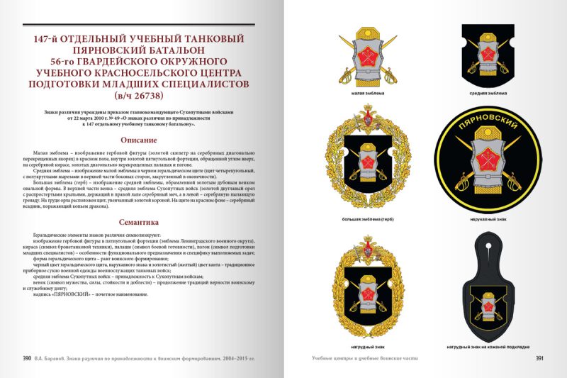 Знаки различия по принадлежности к воинским формированиям. Справочник — изображение 8