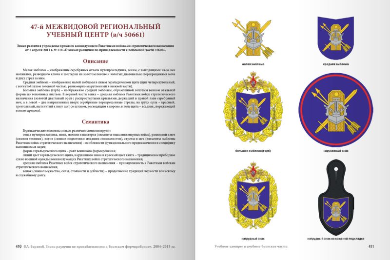 Знаки различия по принадлежности к воинским формированиям. Справочник — изображение 9