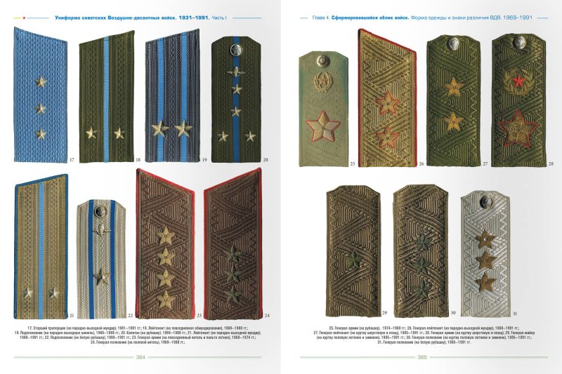Униформа советских Воздушно-десантных войск. 1931–1991 — изображение 12
