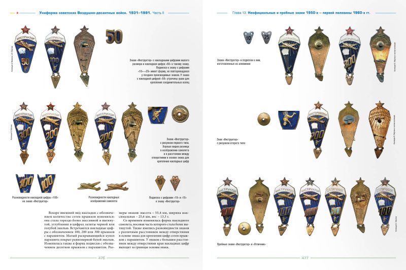 Униформа советских Воздушно-десантных войск. 1931–1991 — изображение 14