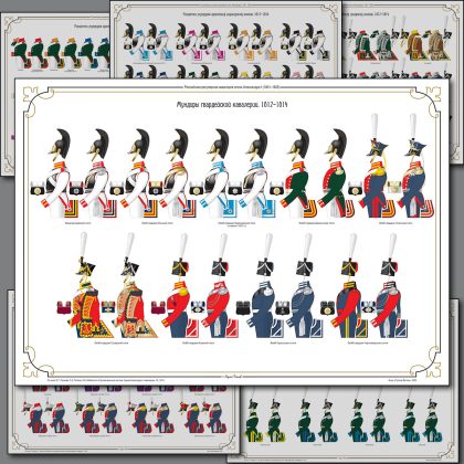 Мундиры российской кавалерии. 1812–1814. Комплект 6 плакатов