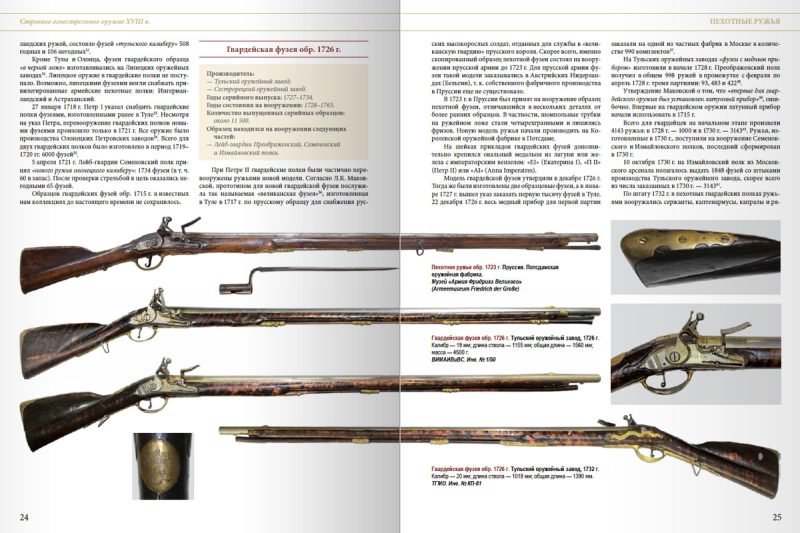Строевое огнестрельное оружие русской армии и флота. Кремневые системы. 1700–1853 — изображение 12