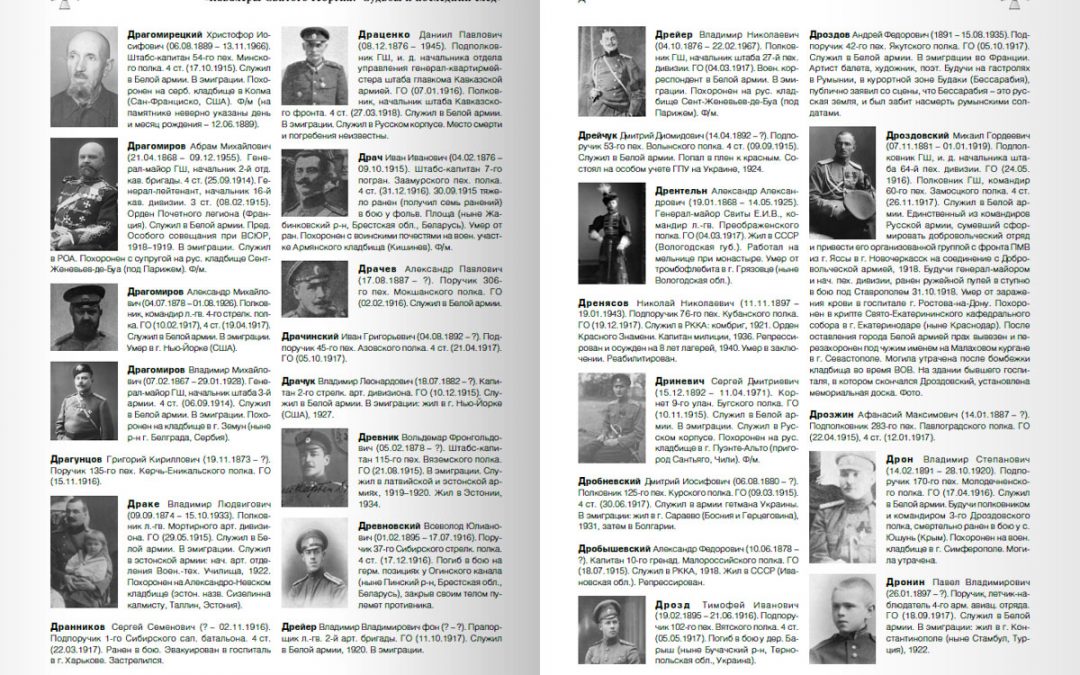 Кавалеры Святого Георгия. Судьбы и последний след. А — З