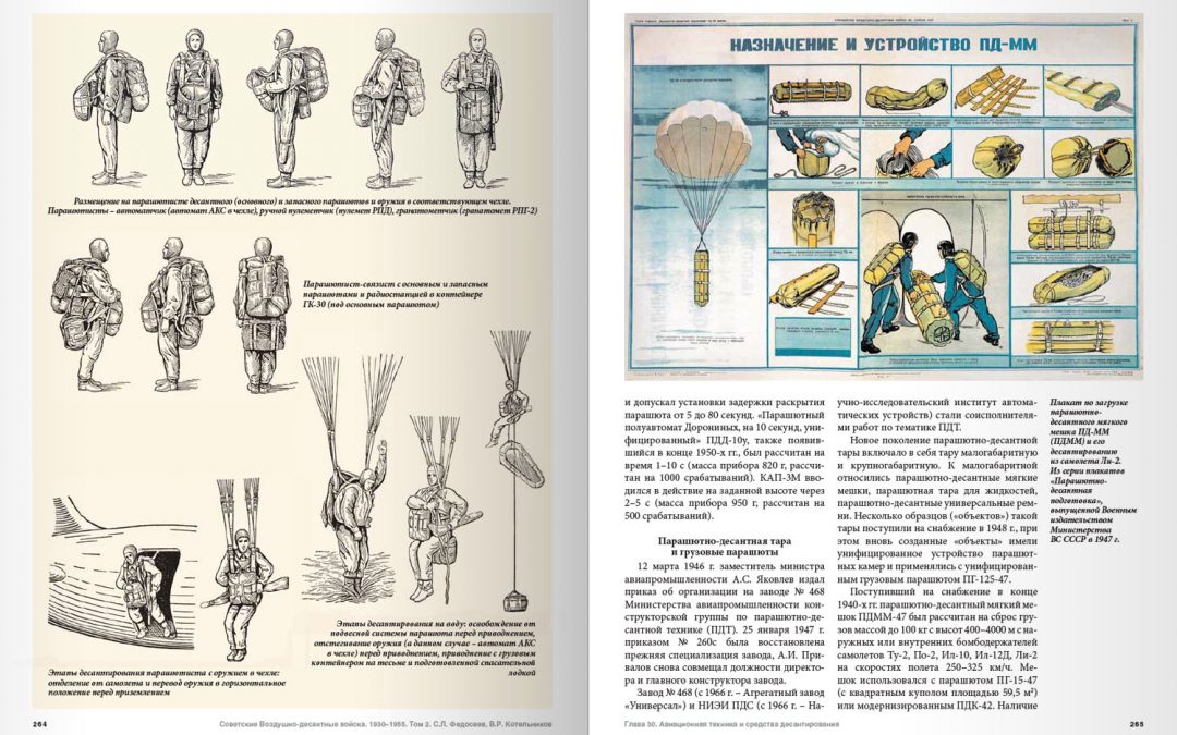 Советские Воздушно-десантные войска. 1930-1955